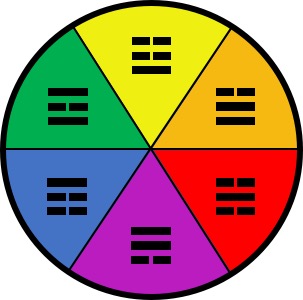Centre d'Étude et de Recherche sur l'Énergétique et la Couleur